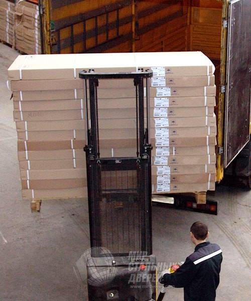 Ves Vhodnoj Stalnoj Dveri