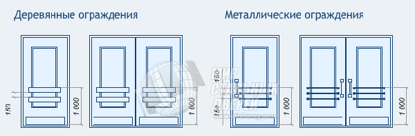 Требования ГОСТ