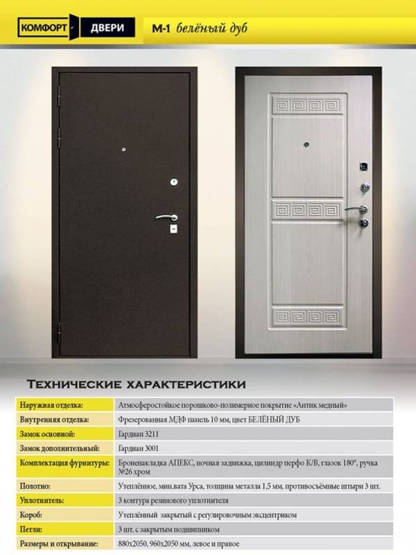 Трехконтурная дверь
